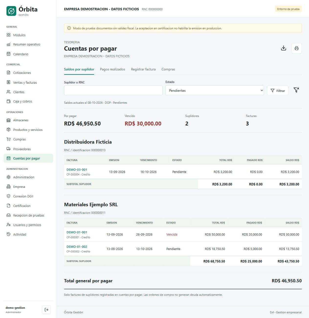 Reporte real de Órbita con suplidores ficticios, facturas, abonos, vencimientos y saldo general por pagar
